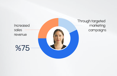 Etkili bir CV hazırlamak için pratik öneriler, biçimlendirme tavsiyeleri, vurgulanması gereken beceriler ve kaçınılması gereken yaygın hatalar içerir.